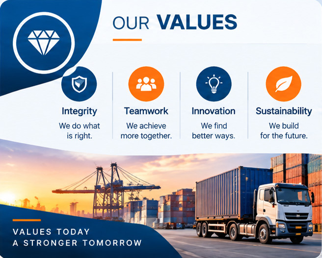 ovl